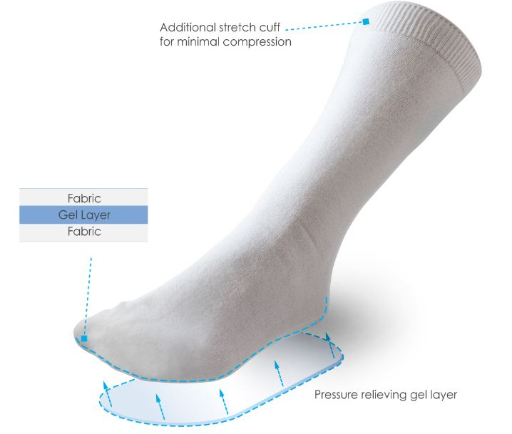 Diaped Plantar Gel Diabetic Socks - Ideal for Diabetes, Arthritis, or ...